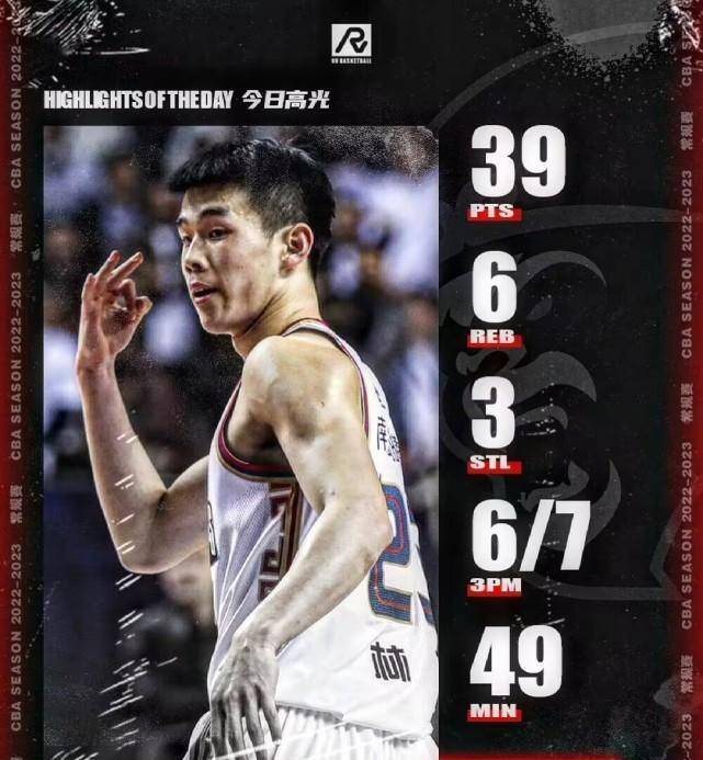 爱游戏app-云南男篮遭遇三连败，冲击季后赛存困难的简单介绍