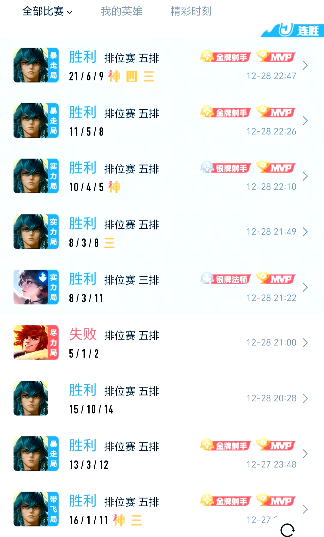 王者荣耀国际版焦点战：幽魂战线对战苍狼突击，从落后到翻盘，统治赛场毫无争议的简单介绍