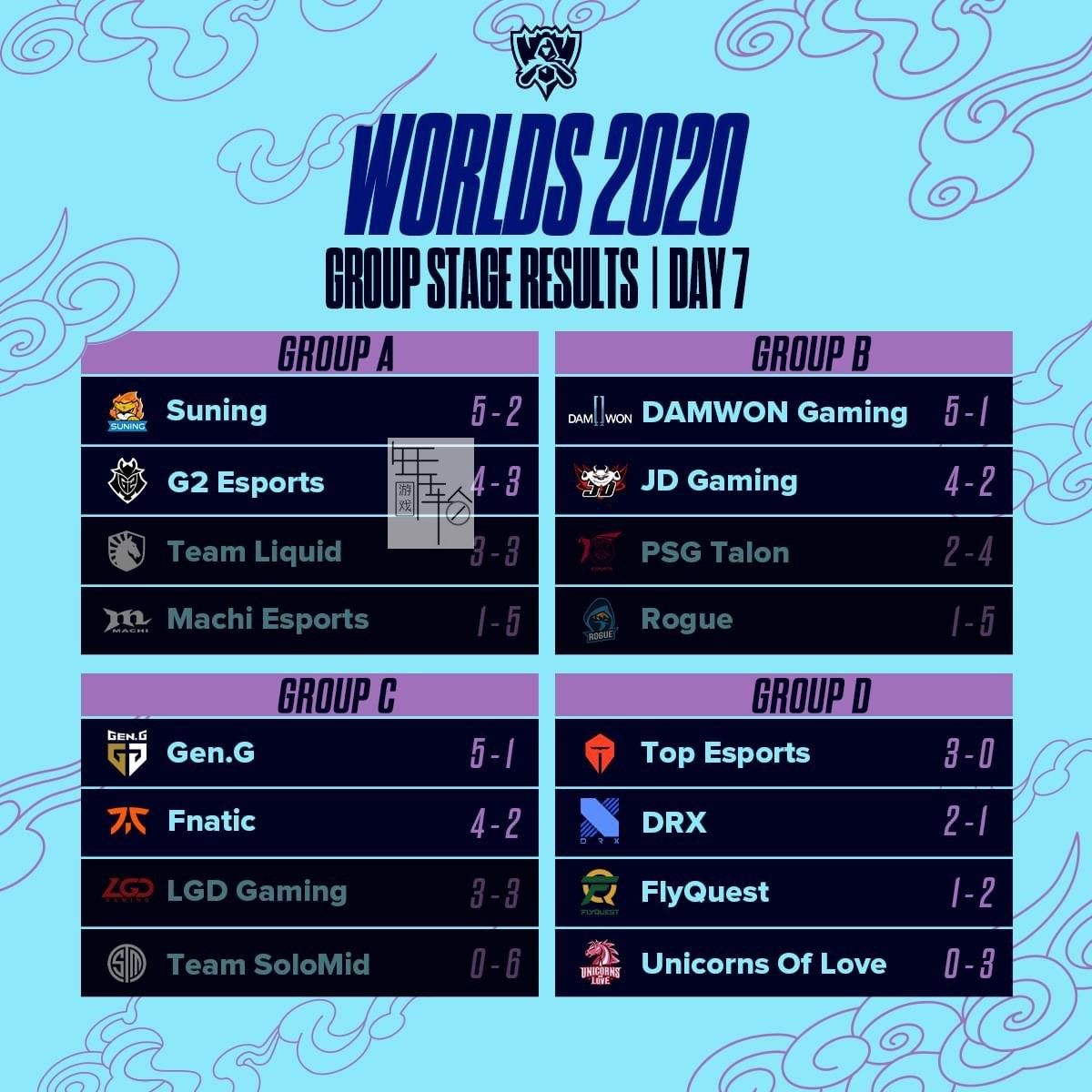 爱游戏app-星辰联盟在英雄联盟世界杯中打出碾压,被誉为全场沸腾的简单介绍