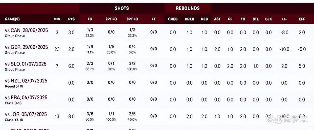 爱游戏中国官网-广东宏远队连胜收官,稳坐积分榜榜首的简单介绍