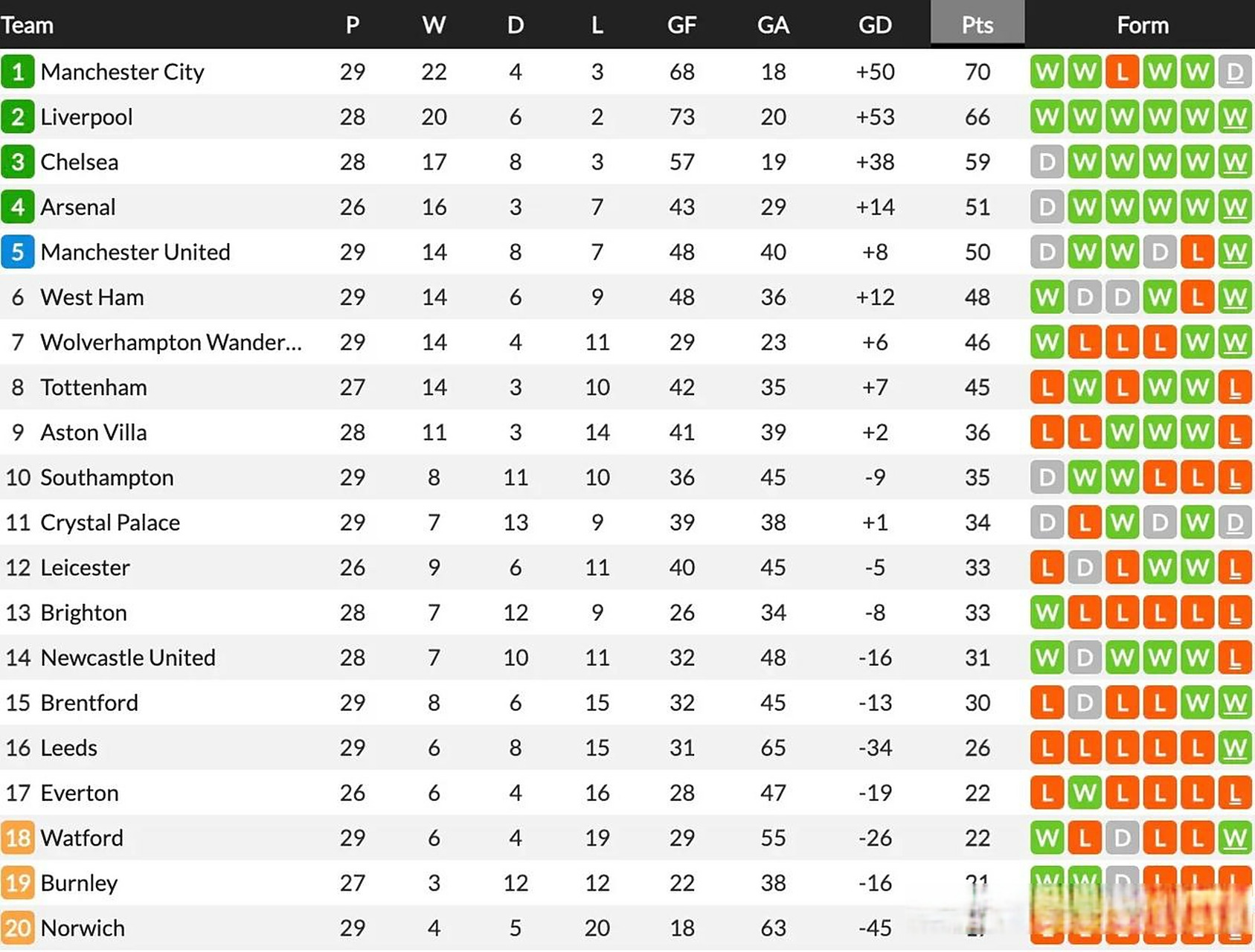 爱游戏app-西班牙客场闷平瑞典,积分榜有望上升的简单介绍