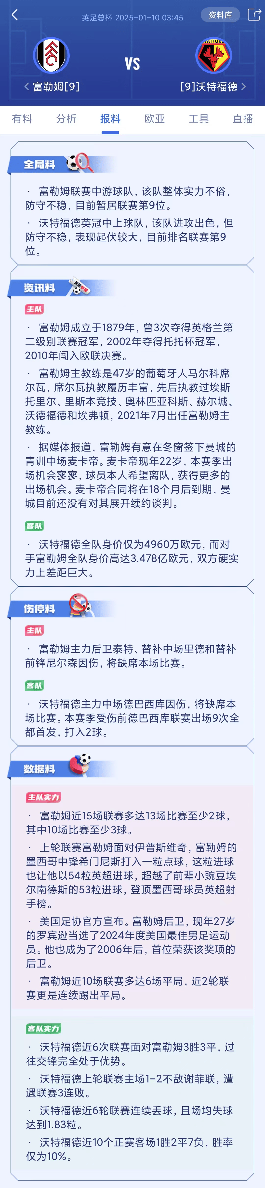 爱游戏投注-沃特福德击败富勒姆，保持领先优势的简单介绍