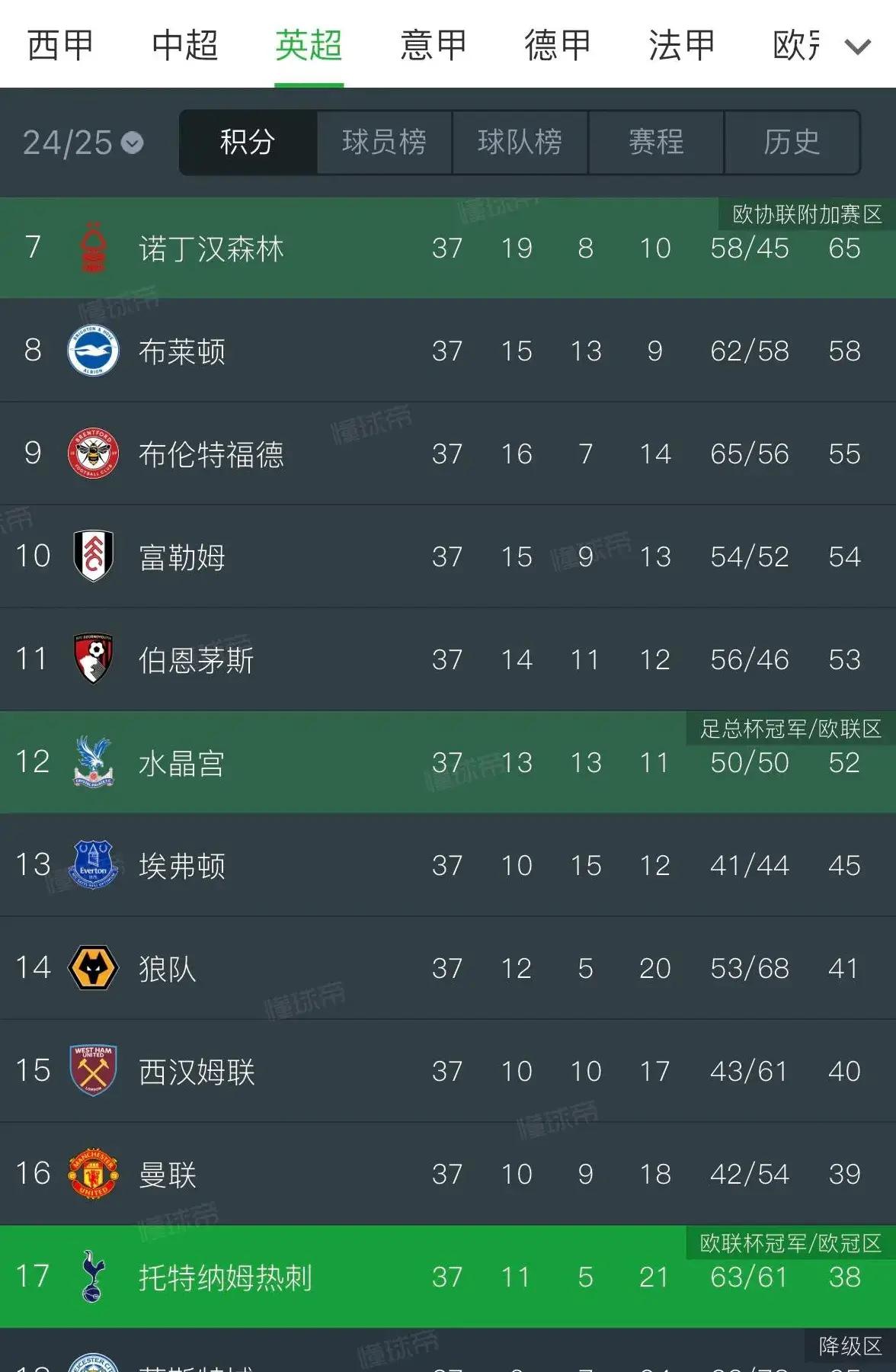 爱游戏官网入口-包含欧预赛热门球队走势走势看好,实力不容小觑的词条