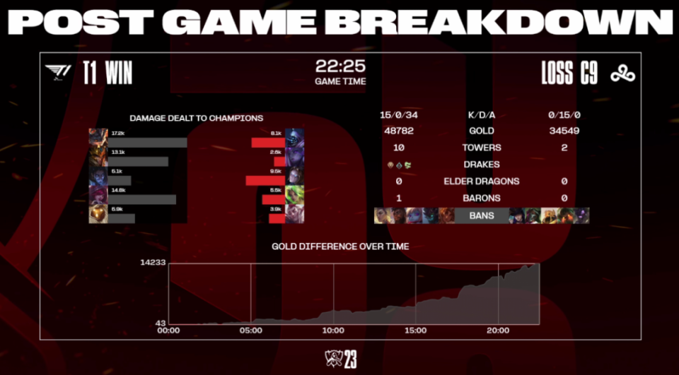 爱游戏平台-韩国球队遭遇失利，面临淘汰压力