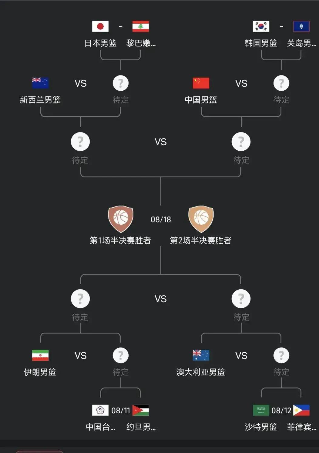 韩国球队遭遇失利,面临淘汰压力 韩国球队遭遇失利,面临淘汰压力
