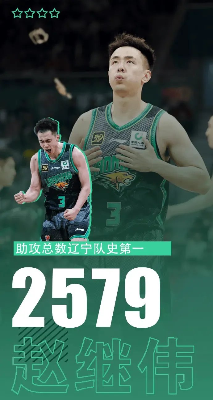 爱游戏网站入口-吉林男篮告负辽宁，遭遇两连败