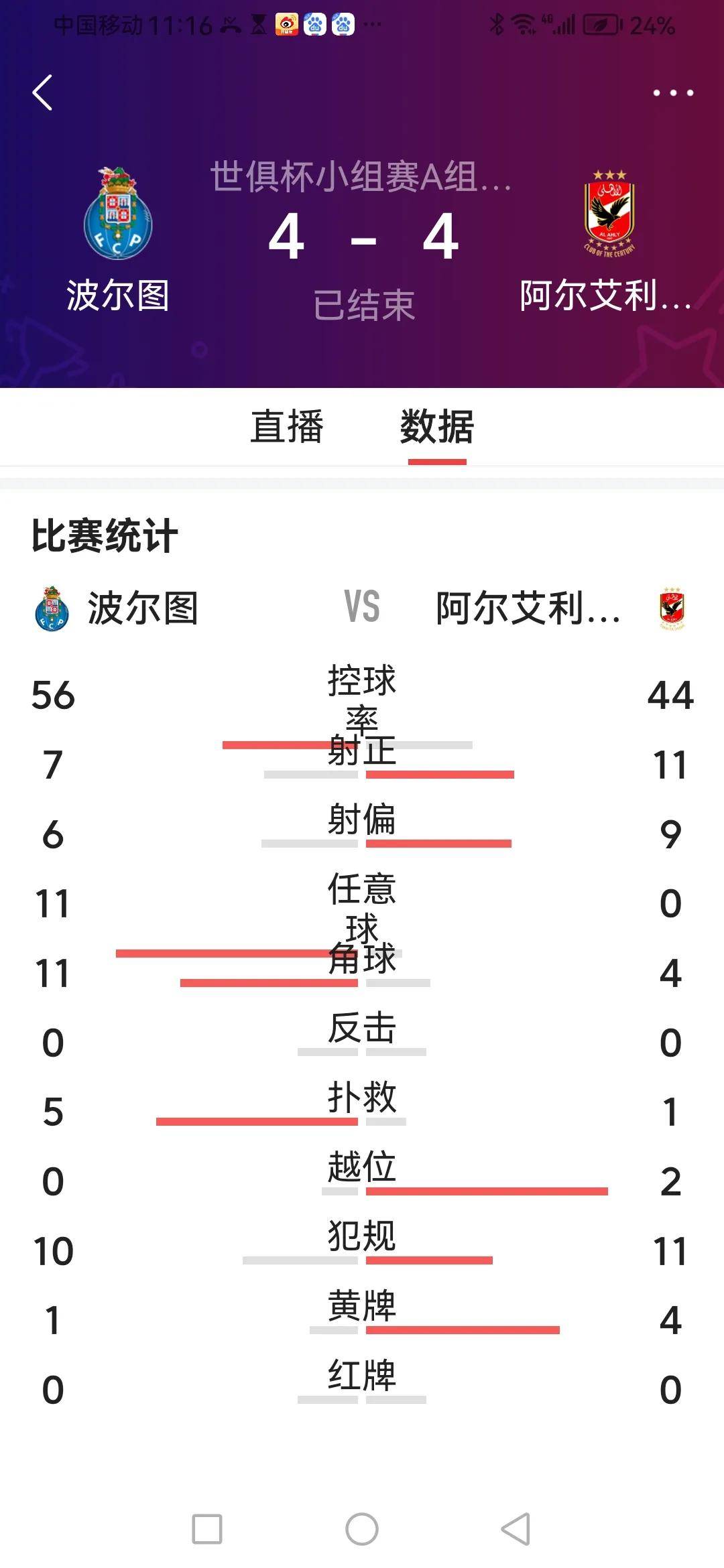 波尔图硬战晋级,期待下一轮抢分的简单介绍 波尔图硬战晋级,期待下一轮抢分的简单介绍