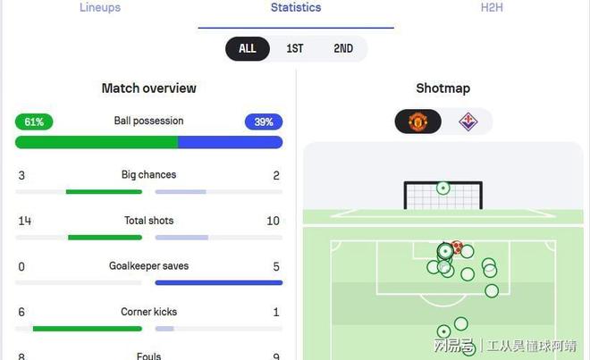 佛罗伦萨主场战胜对手,取得宝贵三分的简单介绍 佛罗伦萨主场战胜对手,取得宝贵三分的简单介绍