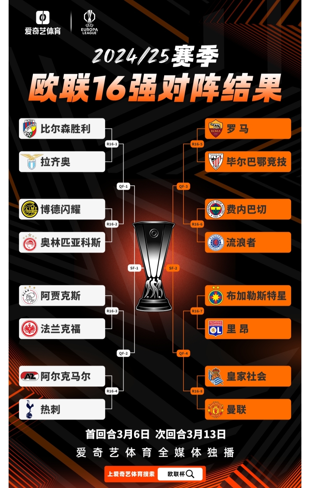 爱游戏网页版入口-关于瑞士国家队险胜艰难,成功挺进下一轮欧预赛的信息