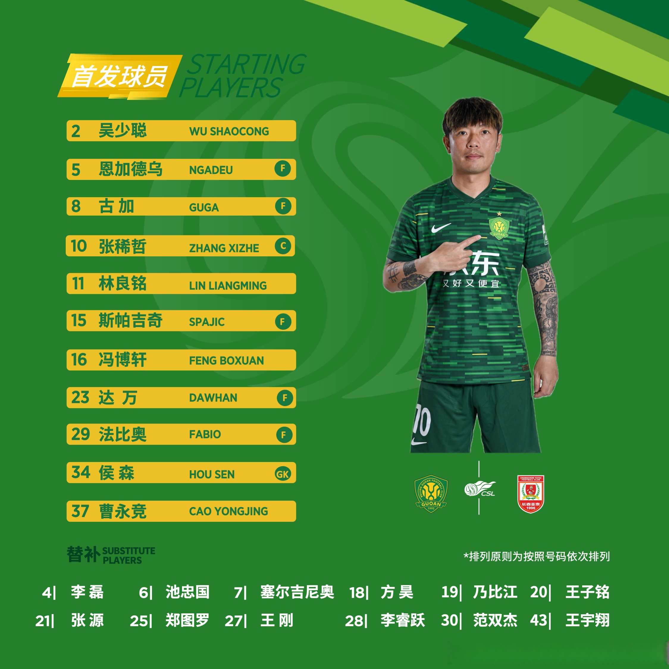 爱游戏亚洲官网-包含国安客场告捷,领先鲁能三分的词条