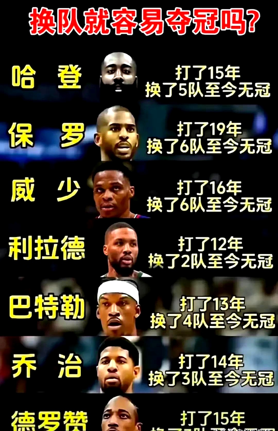 爱游戏馆-火箭逆转灰熊,哈登26分成队内最佳